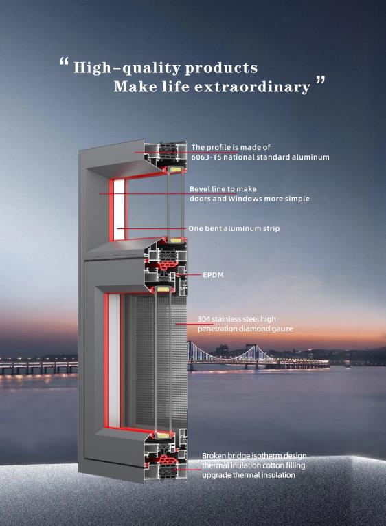 Aluminum window and door